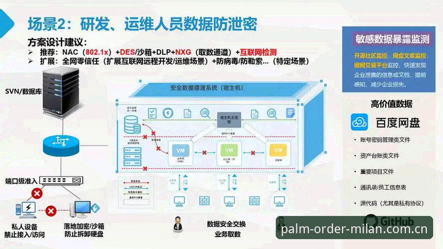 掌上秩序电竞赛程安全吗 掌上秩序电竞赛程安全调查:数据流向、隐私边界与平台真相